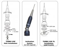 Sirio Turbo 2000 kplt
