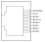 AE5900 SSB