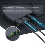 Giaride 40 Watt Solar