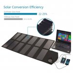 Giaride 80 Watt Solar