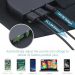 Giaride 80 Watt Solar