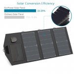 Giaride 21 Watt Solar